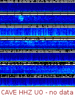 Spectrogram for Pacific Northwest at 2025/10/12 05:50 GMT+0
