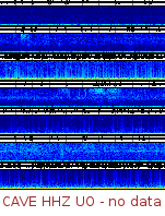 Spectrogram for Pacific Northwest at 2025/10/12 06:20 GMT+0