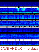 Spectrogram for Pacific Northwest at 2025/10/12 06:40 GMT+0