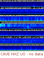 Spectrogram for Pacific Northwest at 2025/10/12 07:00 GMT+0