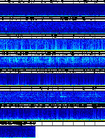 Spectrogram for Pacific Northwest at 2025/10/12 08:00 GMT+0
