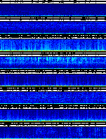 Spectrogram for Pacific Northwest at 2025/10/12 08:20 GMT+0