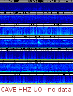 Spectrogram for Pacific Northwest at 2025/10/12 09:20 GMT+0