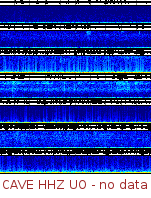 Spectrogram for Pacific Northwest at 2025/10/12 09:40 GMT+0