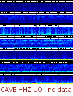 Spectrogram for Pacific Northwest at 2025/10/12 09:50 GMT+0