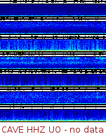 Spectrogram for Pacific Northwest at 2025/10/12 10:00 GMT+0