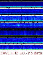 Spectrogram for Pacific Northwest at 2025/10/12 10:30 GMT+0
