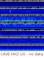Spectrogram for Pacific Northwest at 2025/10/12 10:40 GMT+0