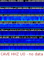 Spectrogram for Pacific Northwest at 2025/10/12 10:50 GMT+0