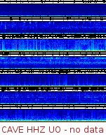 Spectrogram for Pacific Northwest at 2025/10/12 11:10 GMT+0