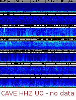 Spectrogram for Pacific Northwest at 2025/10/12 11:30 GMT+0