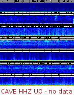 Spectrogram for Pacific Northwest at 2025/10/12 12:10 GMT+0