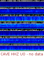 Spectrogram for Pacific Northwest at 2025/10/12 12:30 GMT+0