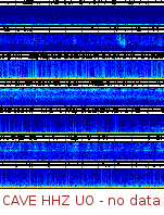 Spectrogram for Pacific Northwest at 2025/10/12 12:40 GMT+0