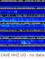Spectrogram for Pacific Northwest at 2025/10/12 12:50 GMT+0