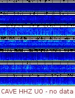 Spectrogram for Pacific Northwest at 2025/10/12 13:00 GMT+0