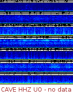 Spectrogram for Pacific Northwest at 2025/10/12 13:30 GMT+0
