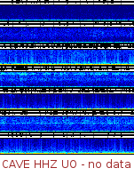 Spectrogram for Pacific Northwest at 2025/10/12 13:40 GMT+0