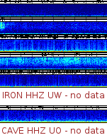 Spectrogram for Pacific Northwest at 2025/10/12 14:20 GMT+0