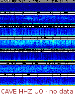 Spectrogram for Pacific Northwest at 2025/10/12 14:50 GMT+0