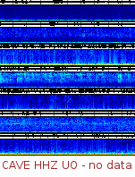 Spectrogram for Pacific Northwest at 2025/10/12 15:00 GMT+0