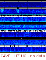 Spectrogram for Pacific Northwest at 2025/10/12 15:10 GMT+0