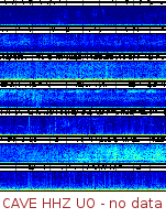 Spectrogram for Pacific Northwest at 2025/10/12 15:30 GMT+0