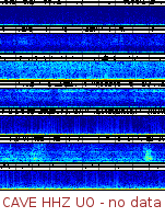 Spectrogram for Pacific Northwest at 2025/10/12 15:50 GMT+0