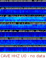 Spectrogram for Pacific Northwest at 2025/10/12 16:00 GMT+0