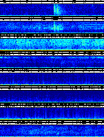 Spectrogram for Pacific Northwest at 2025/12/15 00:20 GMT+0