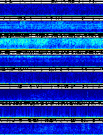Spectrogram for Pacific Northwest at 2025/12/15 00:30 GMT+0