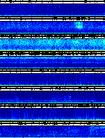 Spectrogram for Pacific Northwest at 2025/12/15 01:00 GMT+0