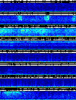 Spectrogram for Pacific Northwest at 2025/12/15 01:10 GMT+0