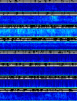 Spectrogram for Pacific Northwest at 2025/12/15 01:20 GMT+0