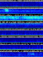Spectrogram for Pacific Northwest at 2025/12/15 01:50 GMT+0