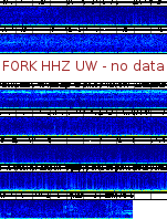 Spectrogram for Pacific Northwest at 2025/12/15 02:50 GMT+0