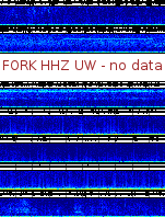 Spectrogram for Pacific Northwest at 2025/12/15 03:10 GMT+0