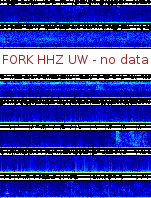 Spectrogram for Pacific Northwest at 2025/12/15 03:20 GMT+0