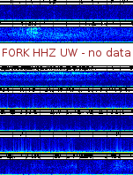 Spectrogram for Pacific Northwest at 2025/12/15 03:40 GMT+0