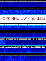Spectrogram for Pacific Northwest at 2025/12/15 04:10 GMT+0