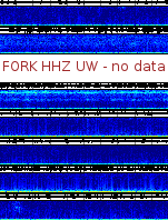 Spectrogram for Pacific Northwest at 2025/12/15 04:20 GMT+0