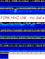 Spectrogram for Pacific Northwest at 2025/12/15 04:40 GMT+0