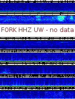 Spectrogram for Pacific Northwest at 2025/12/15 04:50 GMT+0
