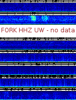 Spectrogram for Pacific Northwest at 2025/12/15 05:10 GMT+0