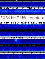 Spectrogram for Pacific Northwest at 2025/12/15 05:40 GMT+0