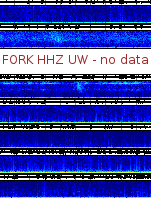 Spectrogram for Pacific Northwest at 2025/12/15 06:10 GMT+0