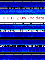 Spectrogram for Pacific Northwest at 2025/12/15 06:50 GMT+0
