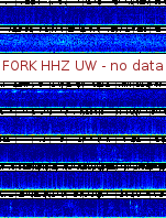 Spectrogram for Pacific Northwest at 2025/12/15 07:10 GMT+0
