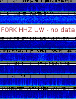 Spectrogram for Pacific Northwest at 2025/12/15 07:30 GMT+0