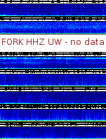Spectrogram for Pacific Northwest at 2025/12/15 08:30 GMT+0